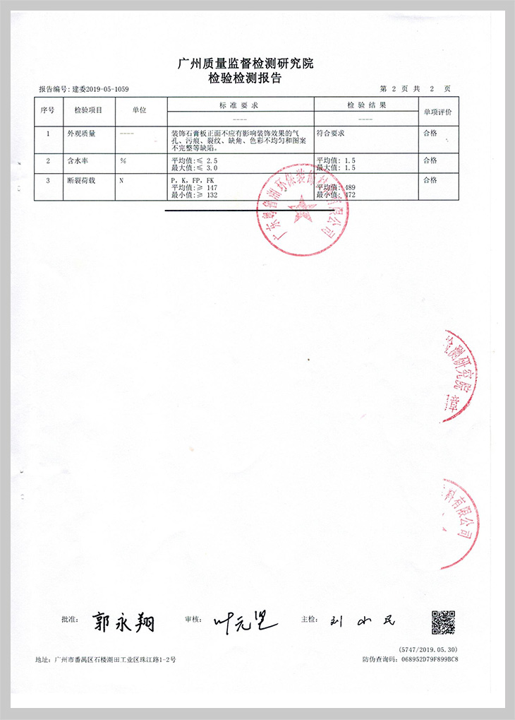 GRG性能檢測報告